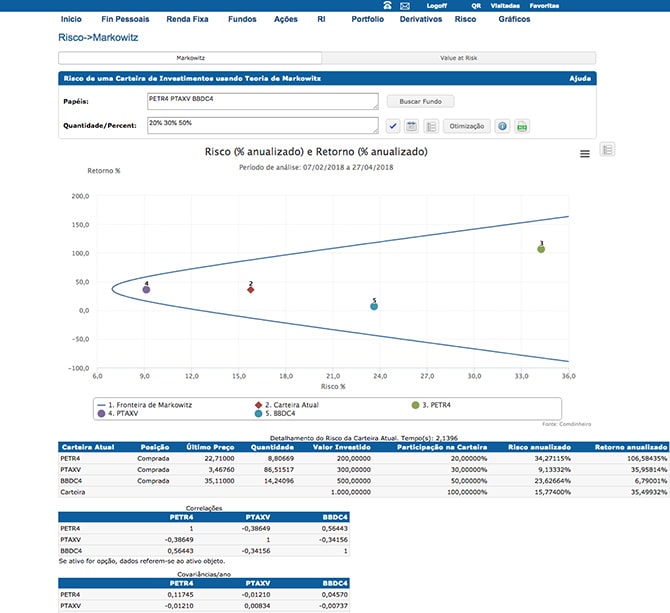 COMDINHEIRO - Explore o Mercado Financeiro