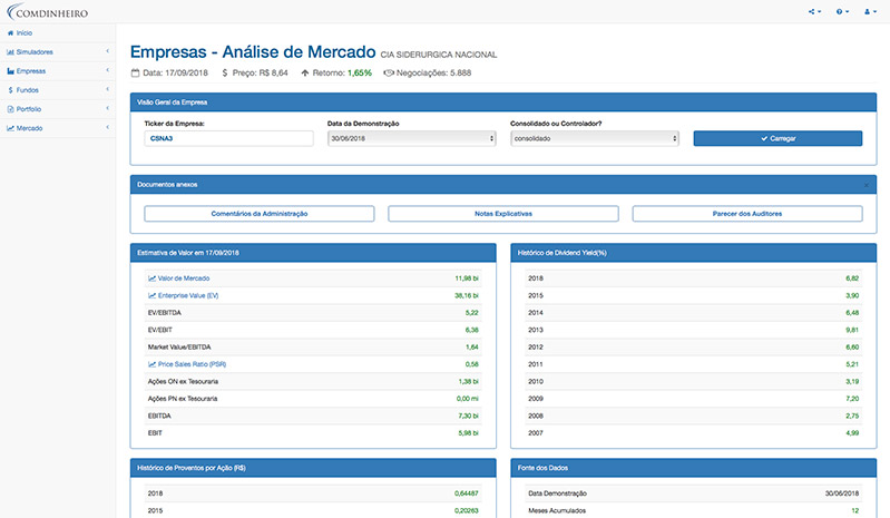 COMDINHEIRO - Explore o Mercado Financeiro