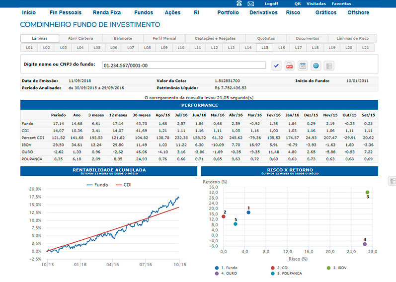 COMDINHEIRO - Explore o Mercado Financeiro
